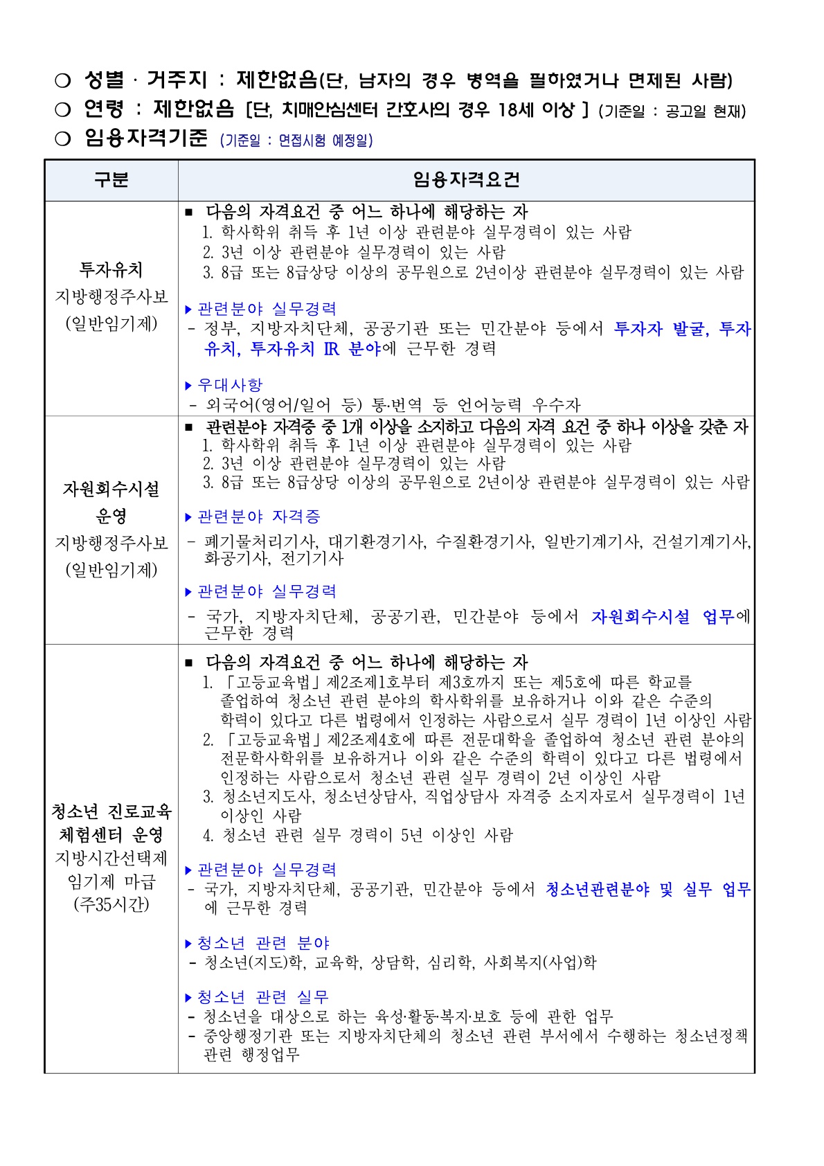 2024년 제4회 임기제 공무원 채용 계획(공고문)_4
