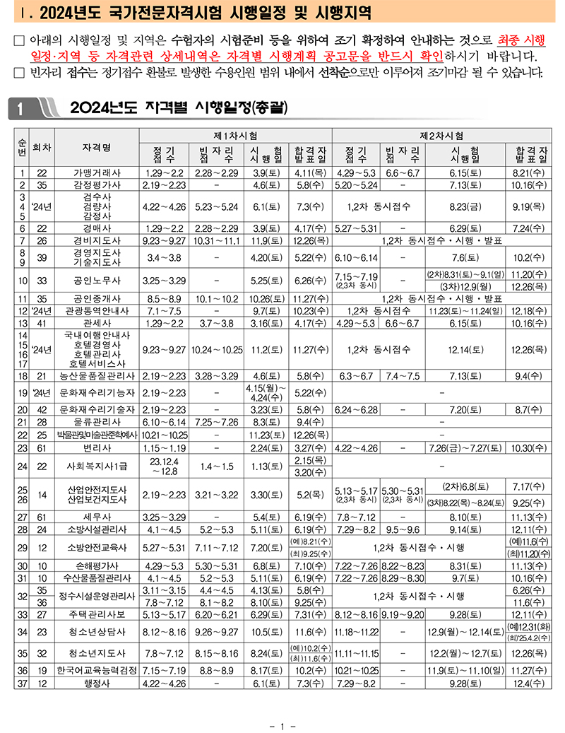 2024년도 국가전문자격시험 시행일정 사전공고-2