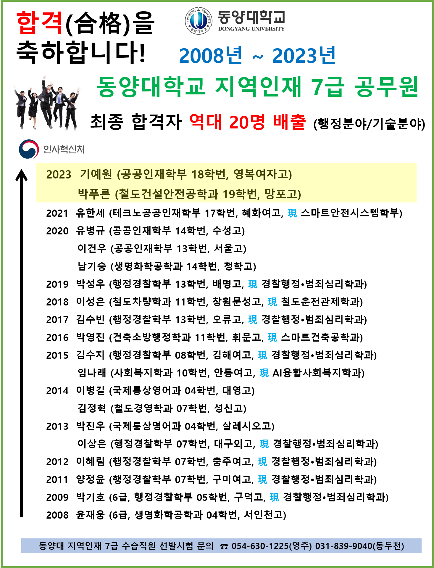 역대 지역인재 합격자 명단(2023년 포함)